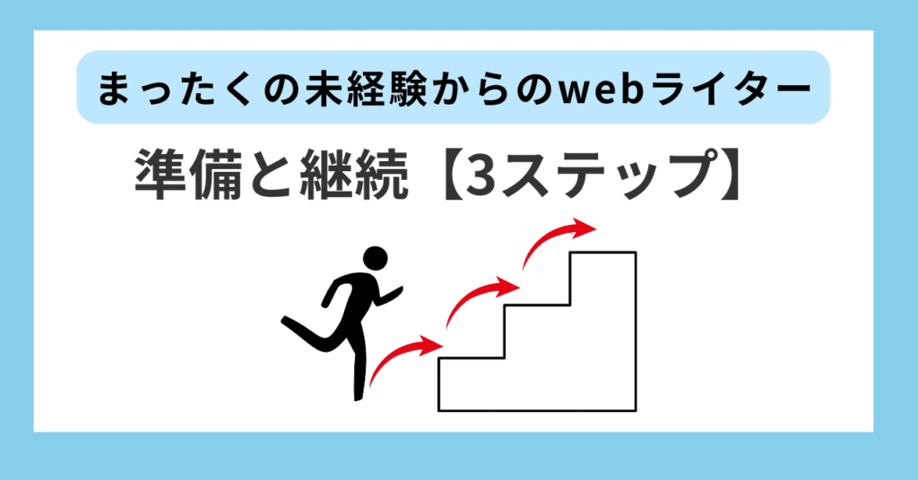 mikeikenkarano webwriter 3step